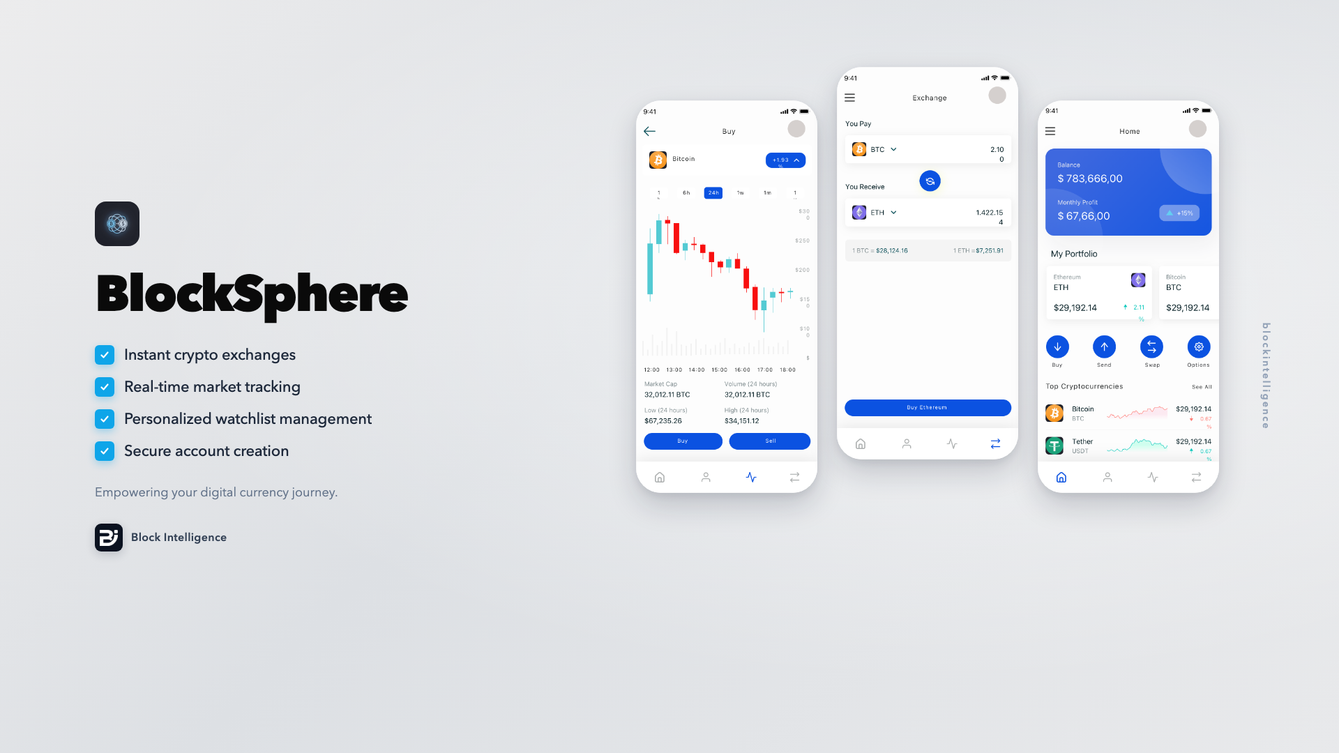 BlockSphere – Crypto Exchange case study