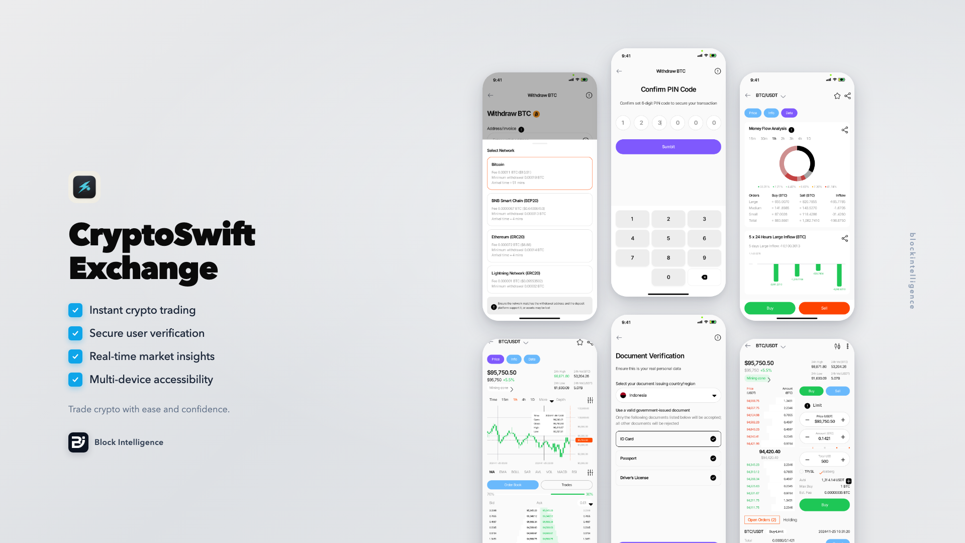 CryptoSwift Exchange – Crypto Exchange case study