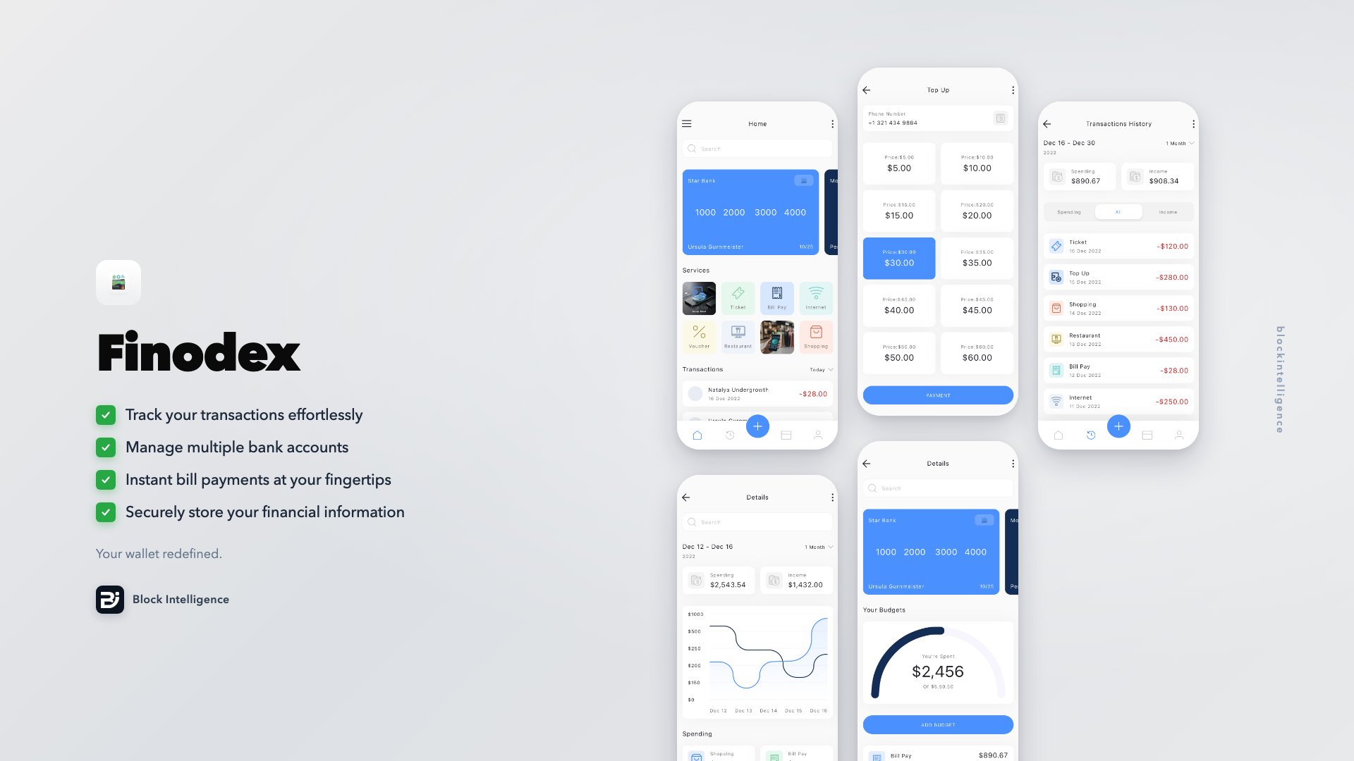 Finodex – Crypto Exchange case study