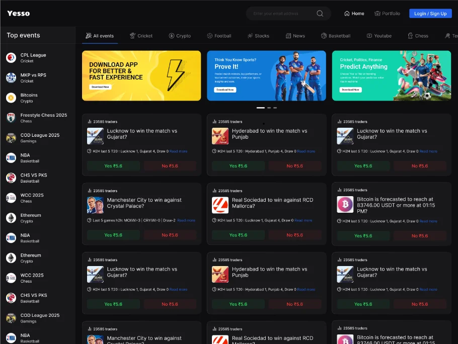 Probo Clone – Online Prediction case study